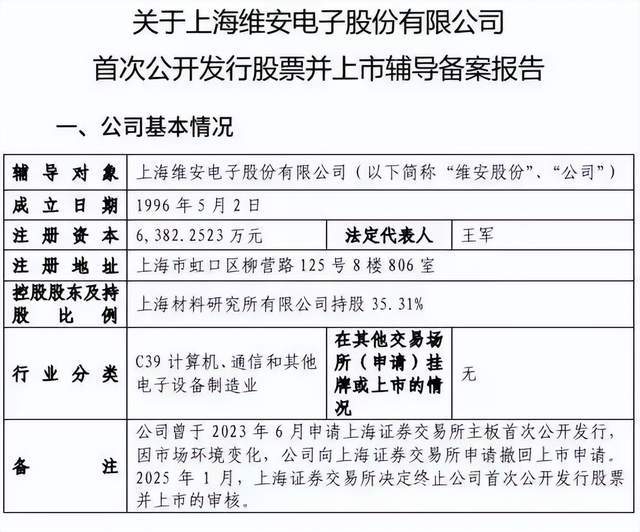 15天超20起集成电路领域迎来“IPO狂飙期”(图15)