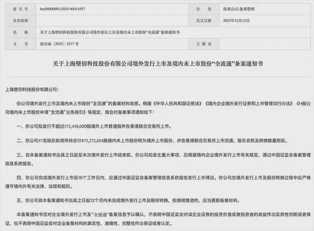 15天超20起集成电路领域迎来“IPO狂飙期”(图3)