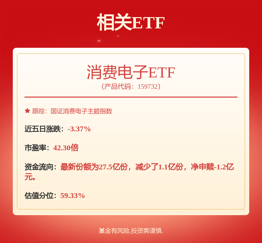 AI引爆存储需求！今年已注册存储芯片相关企业超万家