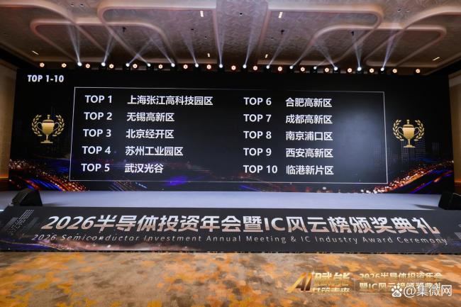 中国半导体巨头的下一站AI与先进封装驱动增长(图3)