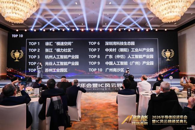 中国半导体巨头的下一站AI与先进封装驱动增长(图4)