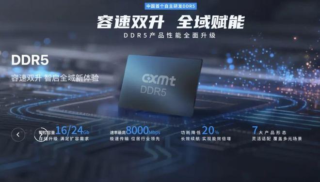 PG电子平台:内存条涨得比金条还快(图7)