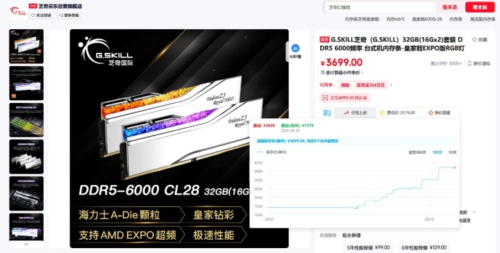 2025年存储行业回顾:AI驱动下的结构性上行(图3)