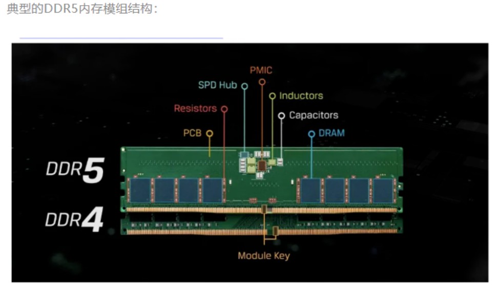 PG电子网站：疯狂的存储江湖：造富、混战和洗牌(图3)