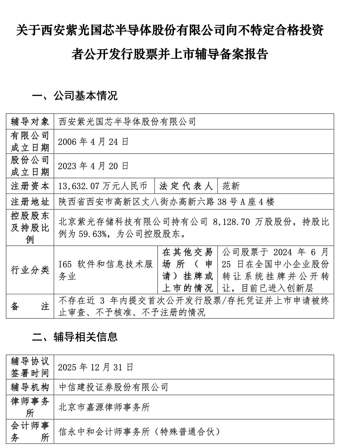 PG电子网站：国产存储厂商紫光国芯启动IPO辅导