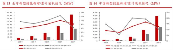 “冰火交织”消费电子：2026在博弈中重塑AI端侧开启新纪元(图6)