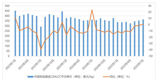“冰火交织”消费电子：2026在博弈中重塑AI端侧开启新纪元(图7)
