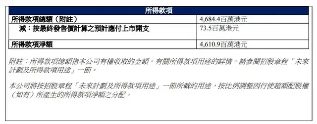 PG电子网站：兆易创新、紫光国芯多家半导体存储厂商IPO新进展披露