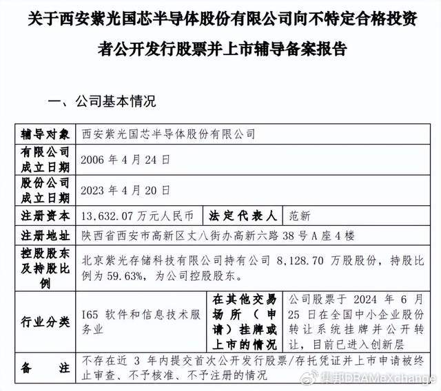 PG电子网站：兆易创新、紫光国芯多家半导体存储厂商IPO新进展披露(图4)