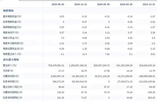 PG电子网站：兆易创新、紫光国芯多家半导体存储厂商IPO新进展披露(图5)