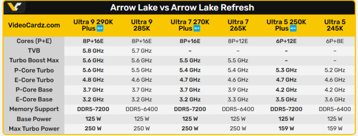 内存硬盘价格开启“狂飙”DIY装机小年“雪上加霜”(图4)