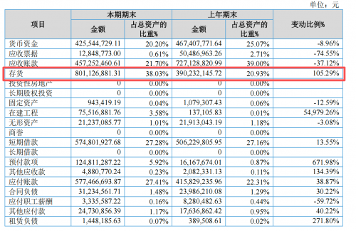 PG电子网站：AI虹吸效应造就内存“超级牛市”雷神科技等前瞻布局厂商赢得先手(图2)