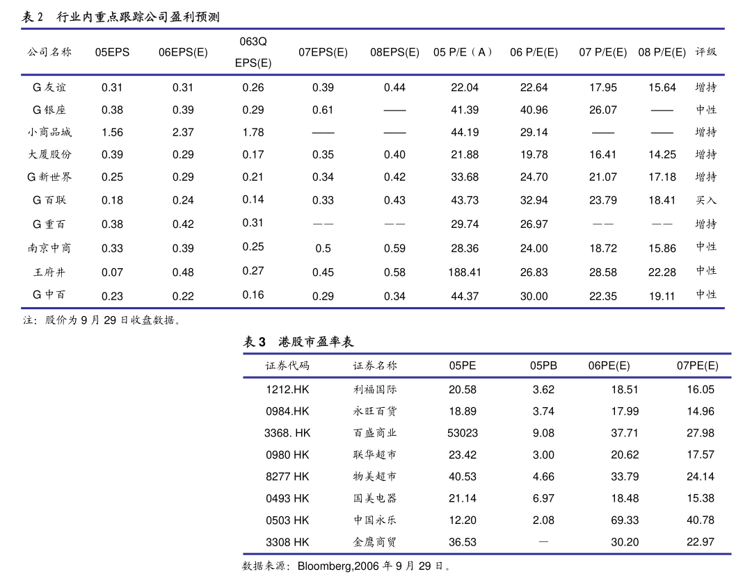 甬兴证券-电子行业存储芯片周度跟踪：3Q24NANDFlash营收季增48%11