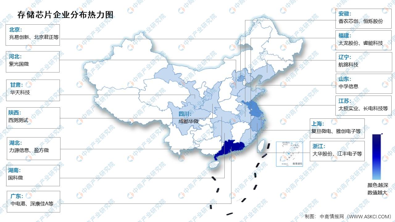 2024年中国存储芯片行业市场规模及企业分布情况预测分析（图）(图2)