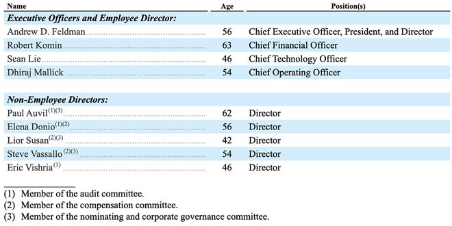 PG电子平台：史上最大AI芯片要IPO了！刚拿下千亿大单(图11)