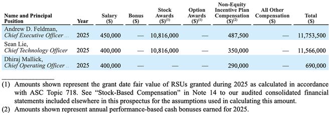 PG电子平台：史上最大AI芯片要IPO了！刚拿下千亿大单(图12)