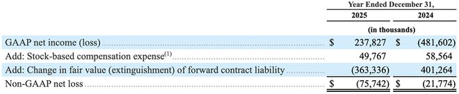 PG电子平台：史上最大AI芯片要IPO了！刚拿下千亿大单(图5)