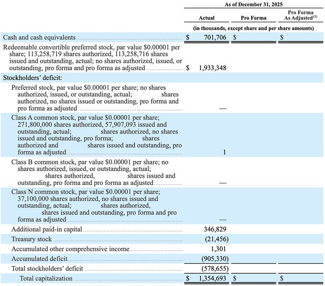 PG电子平台：史上最大AI芯片要IPO了！刚拿下千亿大单(图6)
